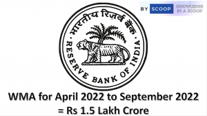 RBI set WMA Limit for Government of India for the first half of the Financial Year 2022-23 at Rs 1,50,000 crore